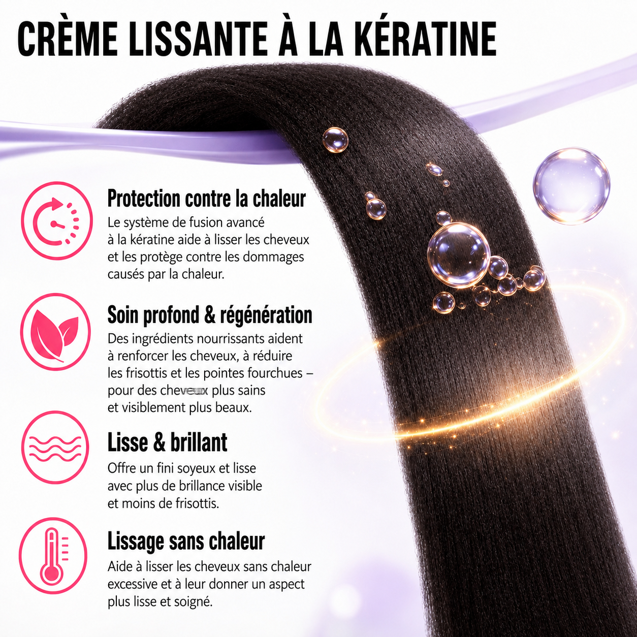Keratin Hair Straightening Cream with Comb 100ml  Repair Damaged Frizzy Hair Soft Smooth Shiny Straightening Deep Moisturizing